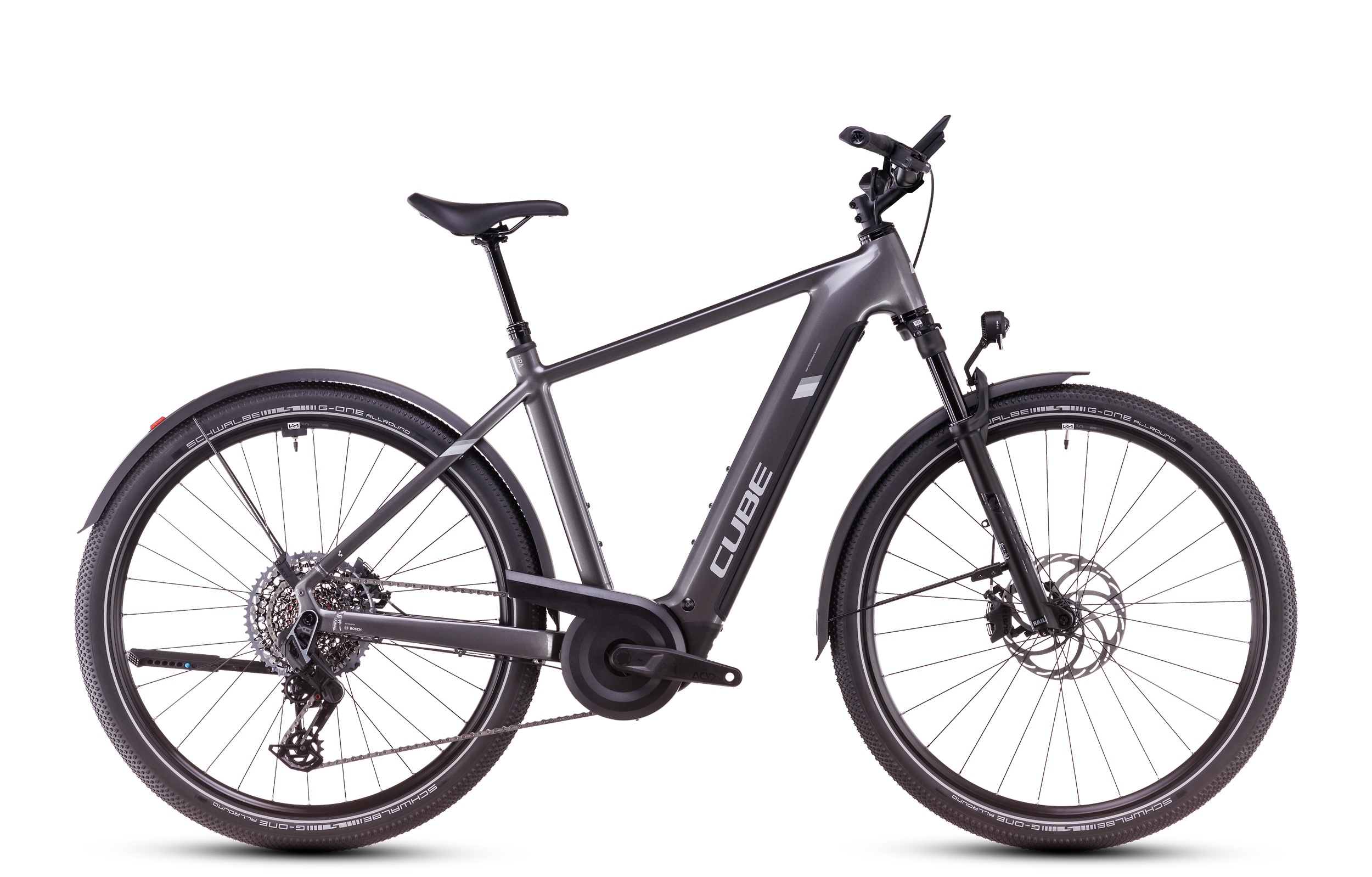 Cube Nuride Hybrid SLT Allroad 2025