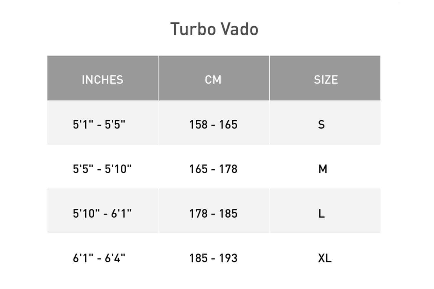 Specialized Turbo Vado 3 X 4.0 2027